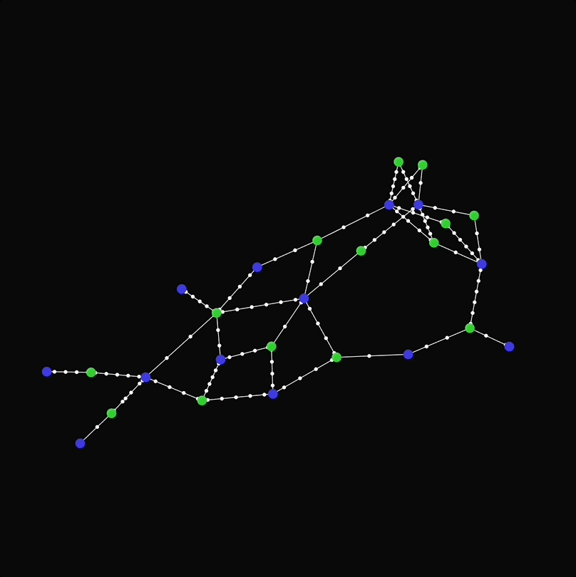 session0 gif